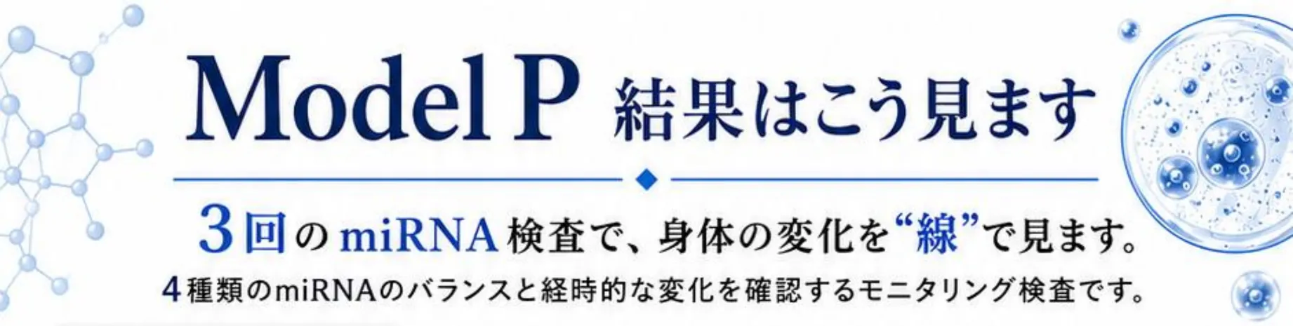 Model P 結果はこう見ます。3回のmiRNA検査で、身体の変化を「線」で見ます。4種類のmiRNAのバランスと経時的な変化を確認するモニタリング検査です。