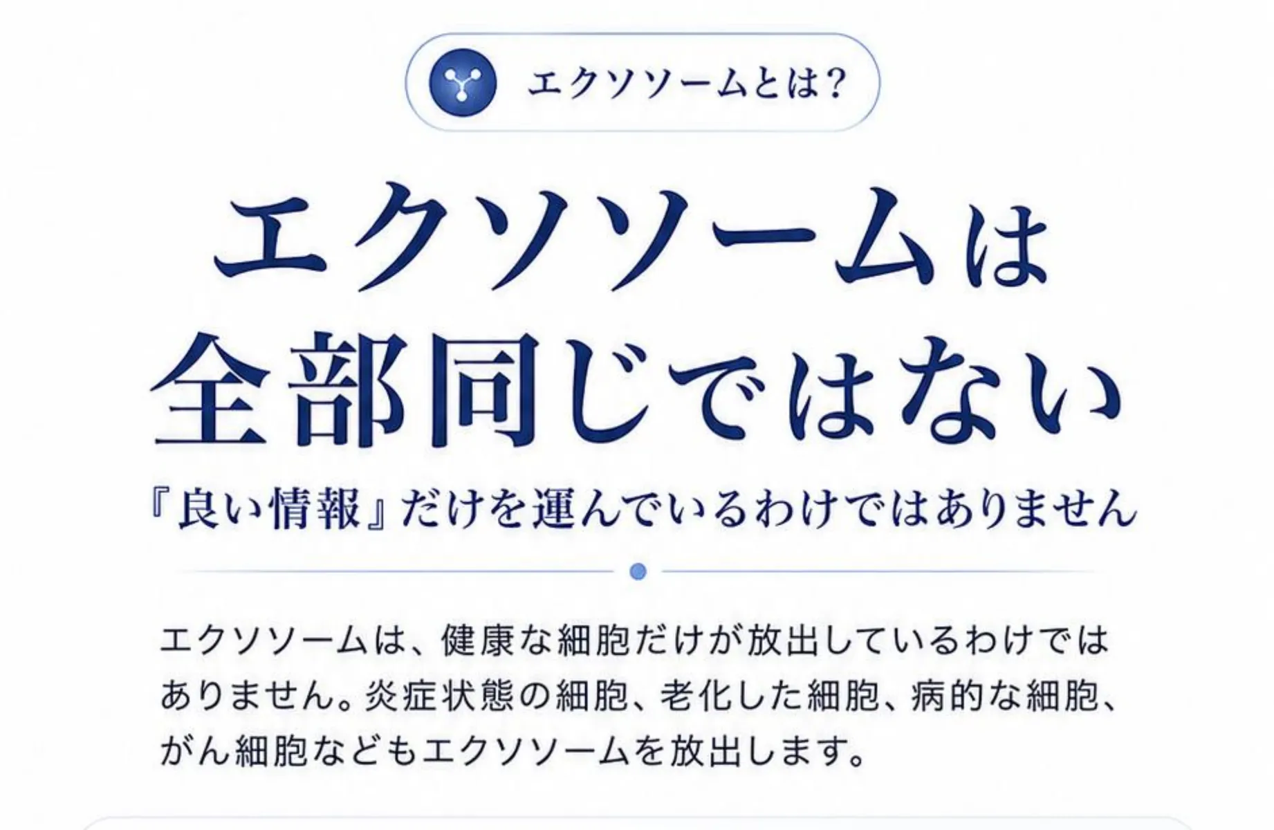 エクソソームとは? エクソソームは全部同じではない。『良い情報』だけを運んでいるわけではありません。エクソソームは、健康な細胞だけが放出しているわけではありません。炎症状態の細胞、老化した細胞、病的な細胞、がん細胞などもエクソソームを放出します。