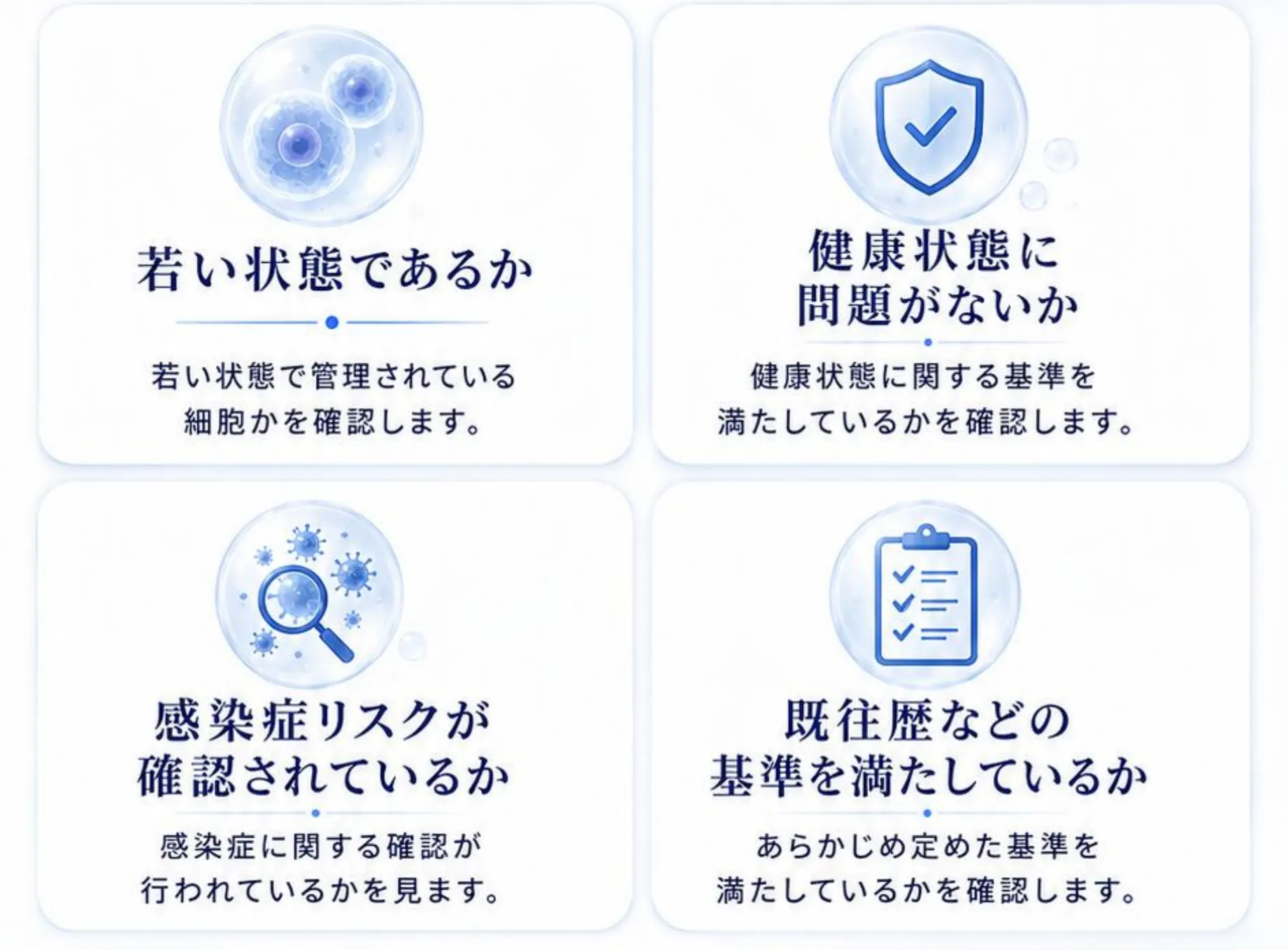 元になる細胞について確認する4項目。若い状態であるか、健康状態に問題がないか、感染症リスクが確認されているか、既往歴などの基準を満たしているか