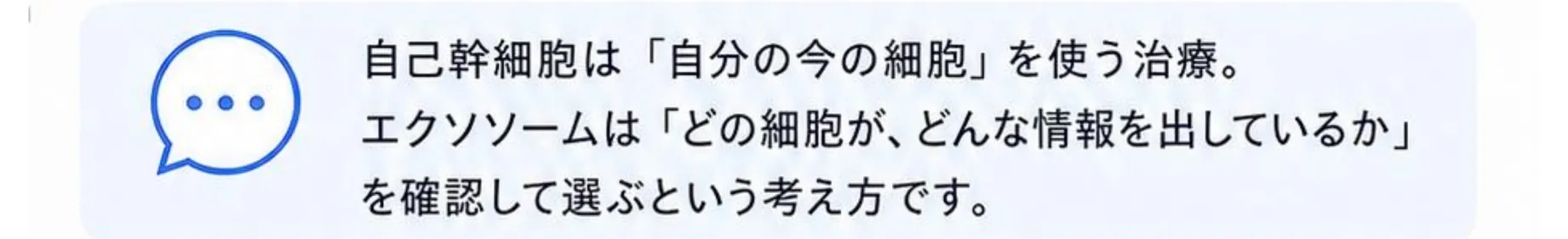 自己幹細胞は「自分の今の細胞」を使う治療。エクソソームは「どの細胞が、どんな情報を出しているか」を確認して選ぶという考え方です