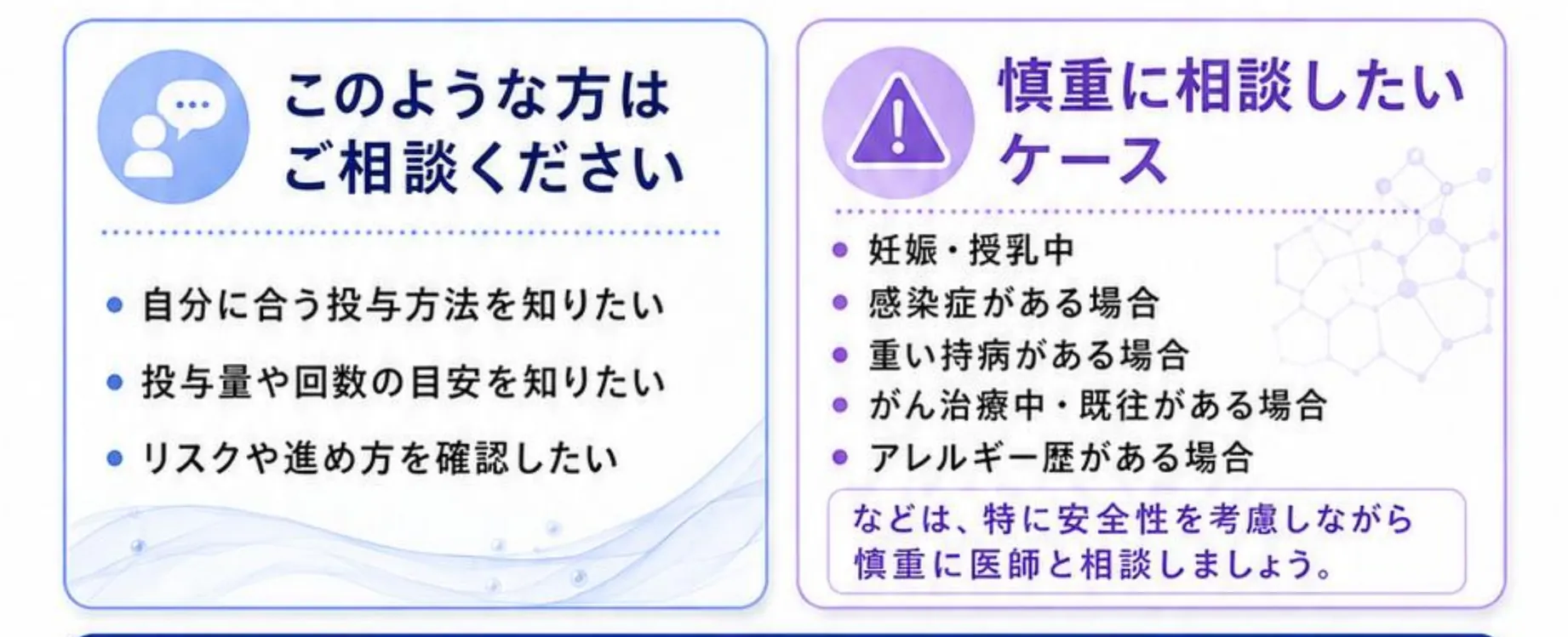 このような方はご相談ください(自分に合う投与方法を知りたい、投与量や回数の目安を知りたい、リスクや進め方を確認したい)。慎重に相談したいケース(妊娠・授乳中、感染症がある場合、重い持病がある場合、がん治療中・既往がある場合、アレルギー歴がある場合)